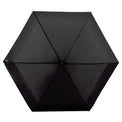 Euroschirm Dainty Umbrella