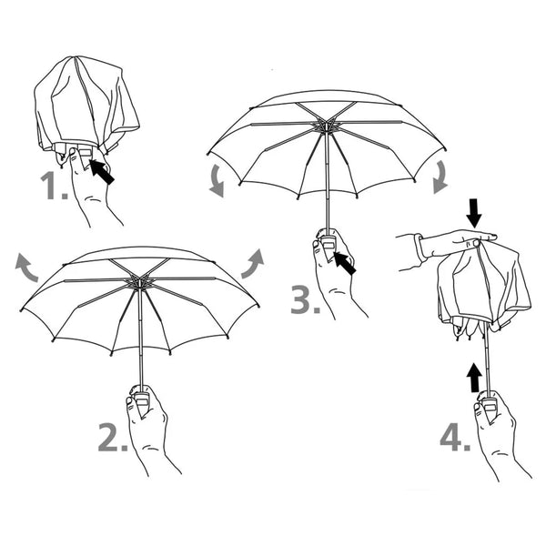 Euroschirm Light Trek Automatic Umbrella — Light Green