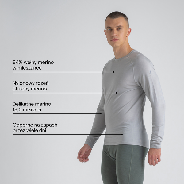 Senti Men's Merino Longsleeve — Dark Navy